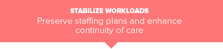 Stabilize Workloads