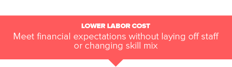 Lower Labor Cost