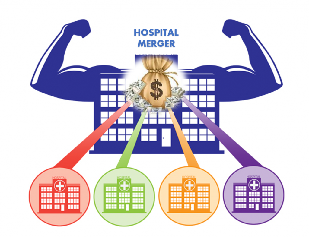 Research demonstrates that healthcare industry consolidation drives up
